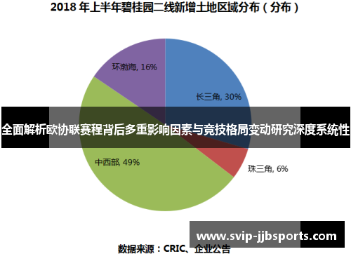 全面解析欧协联赛程背后多重影响因素与竞技格局变动研究深度系统性 全面解析欧协联赛程背后多重影响因素与竞技格局变动研究深度系统性