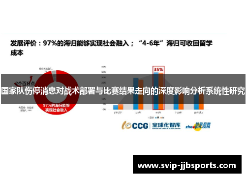 国家队伤停消息对战术部署与比赛结果走向的深度影响分析系统性研究