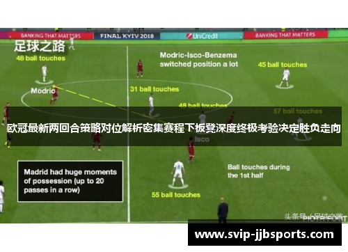 欧冠最新两回合策略对位解析密集赛程下板凳深度终极考验决定胜负走向 欧冠最新两回合策略对位解析密集赛程下板凳深度终极考验决定胜负走向