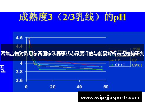聚焦吉鲁对阵切尔西国家队赛事状态深度评估与前景解析表现走势研判 聚焦吉鲁对阵切尔西国家队赛事状态深度评估与前景解析表现走势研判